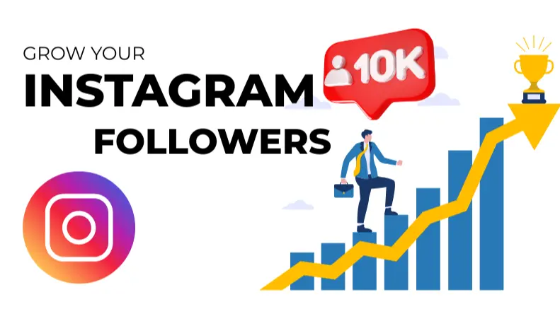 Instagram Growth 2026 Strategy